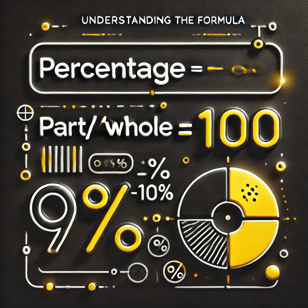 Understanding the Formula Understanding the Formula